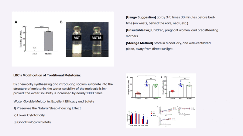 Water-Soluble Melatonin Sleep Spray - Image 5